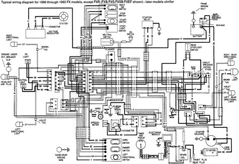 2001 harley davidson road king wiring diagram 